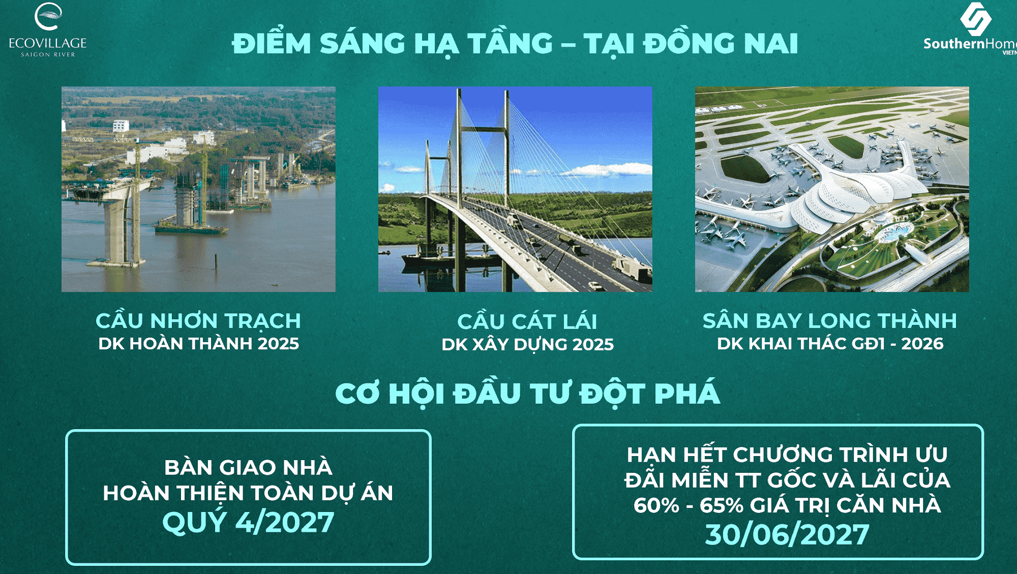 Hạ tầng xung quanh Ecopark Đồng Nai