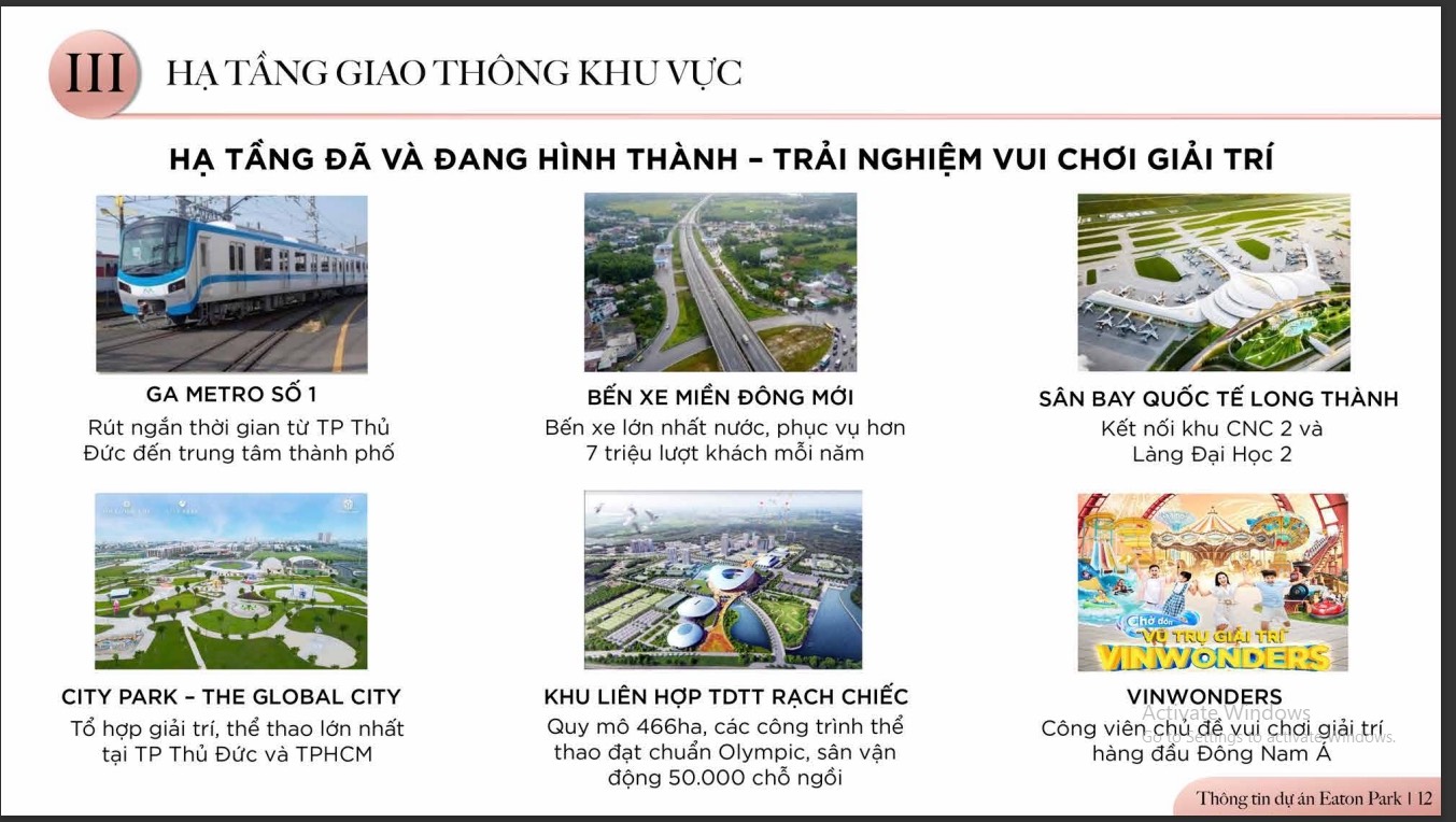 Quy hoạch hạ tầng xung quanh Eaton Park