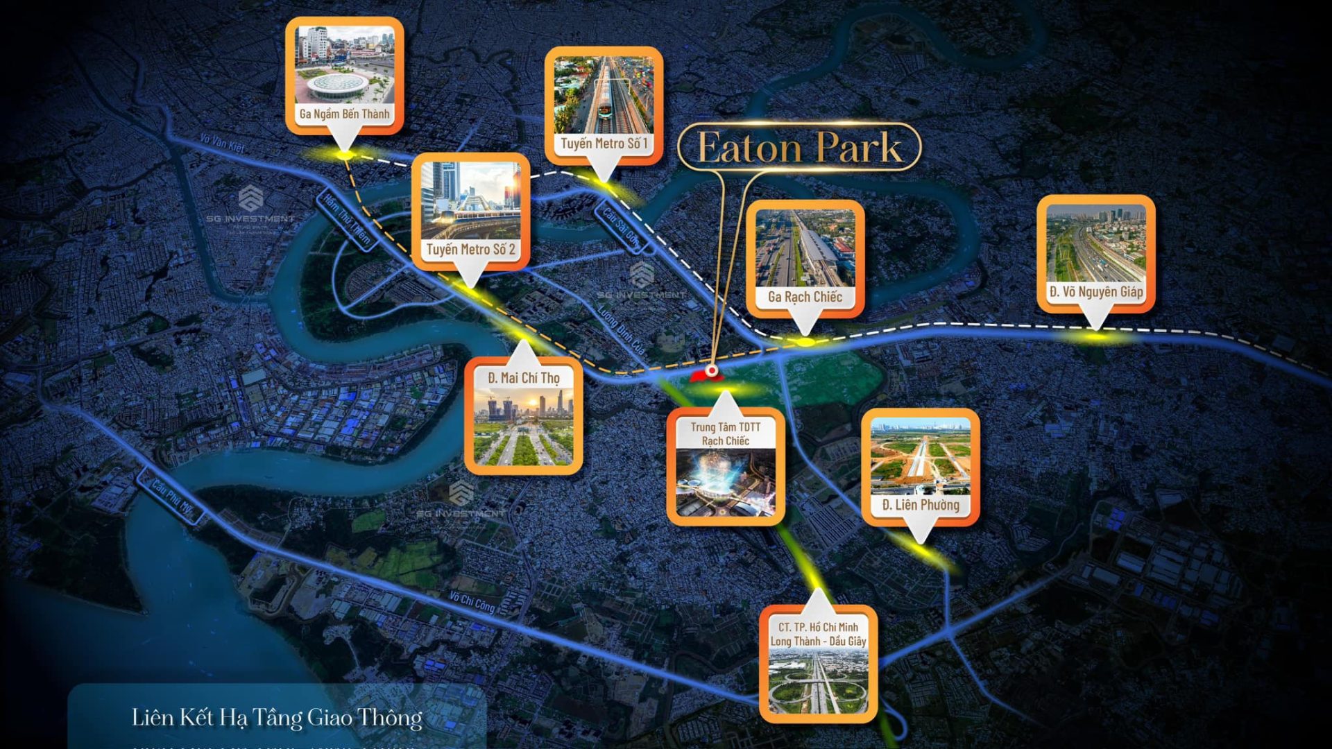 Hạ tầng xung quanh Eaton Park