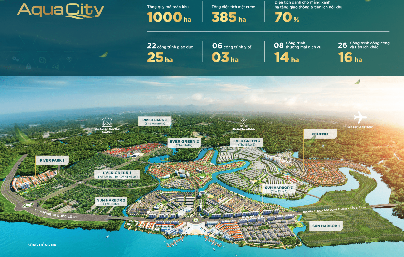 Mặt bằng của Aqua City